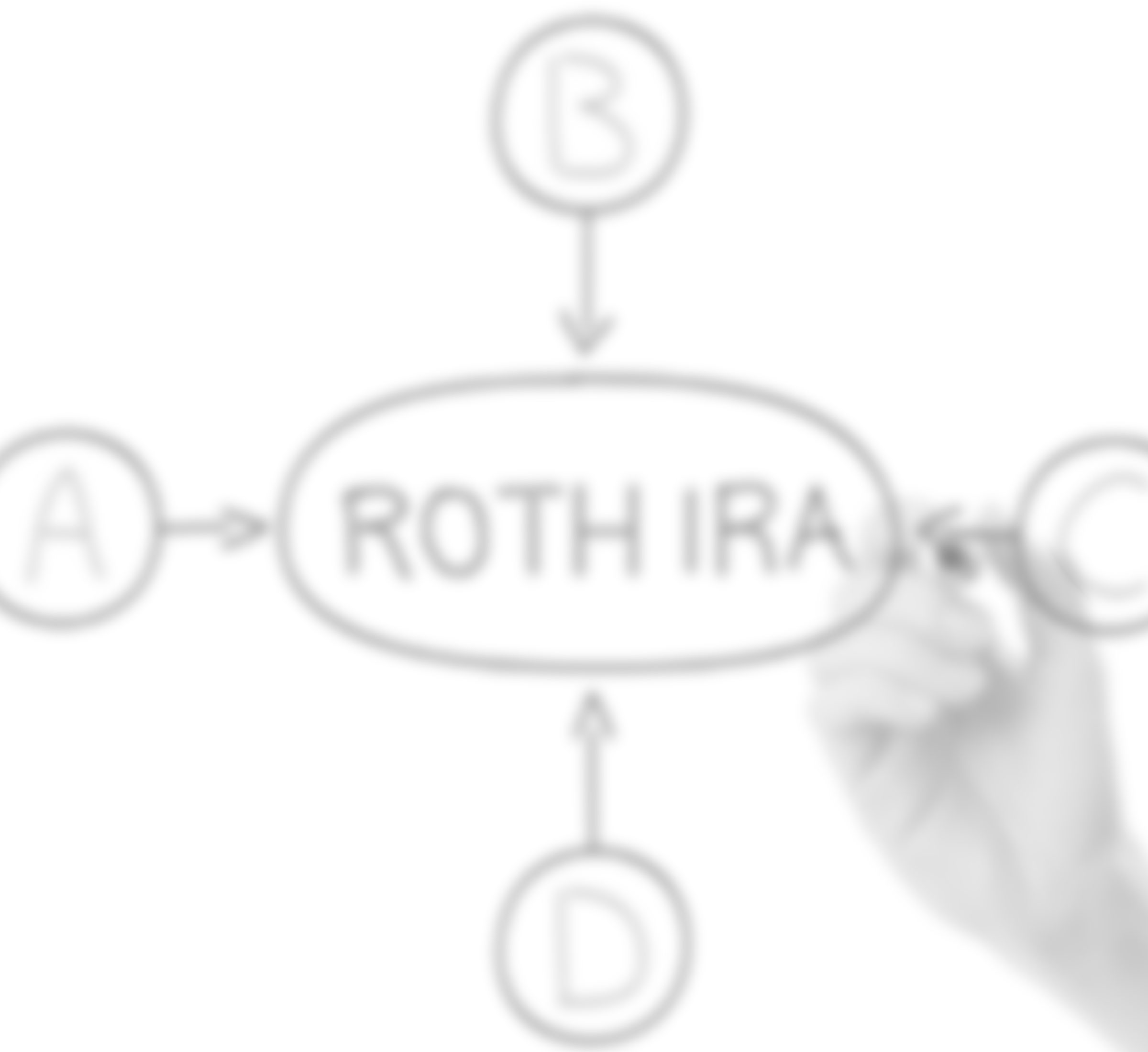 converting-to-a-roth-ira-is-it-right-for-you-discover-bank